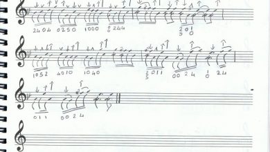 ilgit-ilgit-nota-kagidi | Notalarim.com